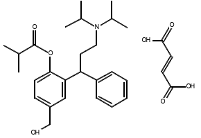 Fesoterodine fumarate
