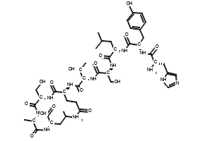 Enhanced Green Fluorescent Protein (EGFP) (200-208)
