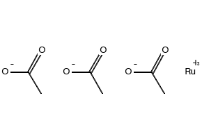 Ruthenium(III) acetate, 72196-32-8, undefined, 