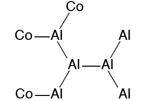 Al6Co3(Ref:Angew. Chem. Int. Ed. 2023, e202309971.)
