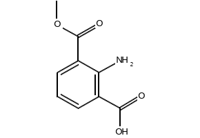 2-Amino-3-(methoxycarbonyl)benzoic acid, 253120-47-7, undefined, 