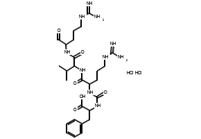 Antipain dihydrochloride