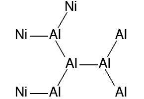 Al6Ni3 (Ref:Angew. Chem. Int. Ed. 2023, e202309971.)