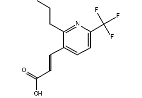(E)-3-(2-Propyl-6-(trifluoromethyl)pyridin-3-yl)acrylic acid, 1005174-17-3, undefined, 