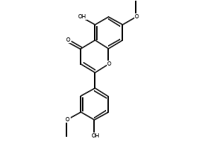 Velutin, 25739-41-7, undefined, 