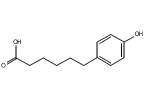 6-(4-Hydroxyphenyl)hexanoic acid, 6952-35-8, undefined, 