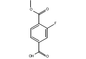 3-Fluoro-4-(methoxycarbonyl)benzoic acid, 161796-11-8, undefined, 