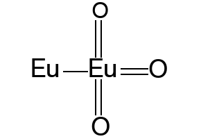 Europium(III) oxide