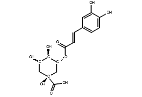 Chlorogenic Acid