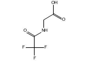 TFA-Gly-OH, 383-70-0, undefined, 