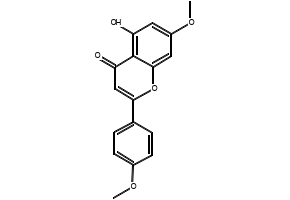 7,4'-Di-O-methylapigenin, 5128-44-9, undefined, 