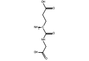 L-Glutamyl-glycine, 13716-89-7, undefined, 