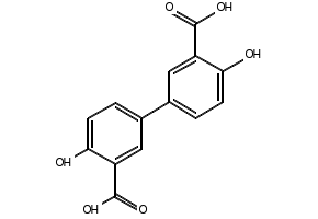 4,4'-Dihydroxy-[1,1'-biphenyl]-3,3'-dicarboxylic acid, 13987-45-6, undefined, 