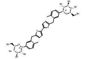 Canagliflozin impurity 3