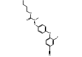 Cyhalofop-butyl