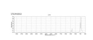溴二氯甲烷 ≥97%