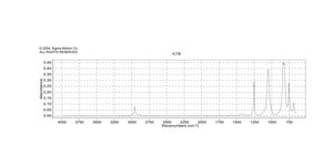 Hexamethyldisiloxane viscosity 0.65 cSt (25 °C)