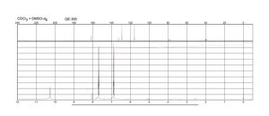 4,4′-Sulfonyldiphenol 98%