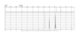 L-Asparagine ≥98% (HPLC)