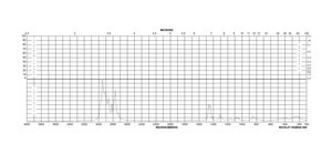 N,N,N′,N′-四甲基-1,6-己二胺 99%