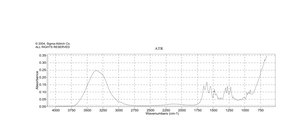 N,N,N-三甲基-3-(2-甲基烯丙酰氨基)-1-氯化丙铵 溶液 50 wt. % in H2O