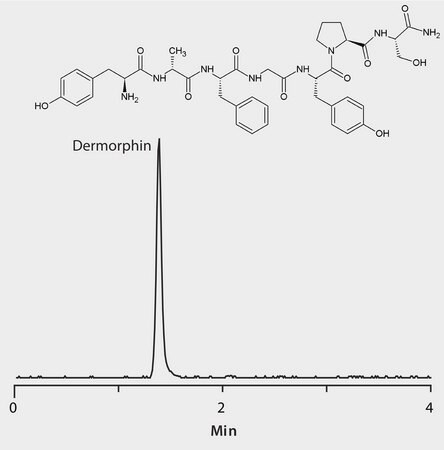 LC/MS (TOF) Analysis of Dermorphin on Ascentis® Express F5 application for HPLC