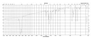 1,3-Diphenylisobenzofuran 97%
