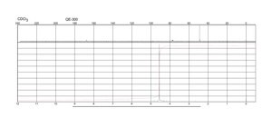 Chloroacetyl chloride 98%