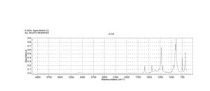 Dichlorophenylborane 97%