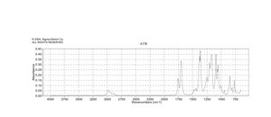 (S)-(-)-3-Boc-2,2-二甲基-4-噁唑啉羧酸甲酯 98%