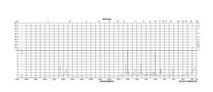 Nα-苯甲酰基-L-精氨酸乙酯 盐酸盐 trypsin substrate