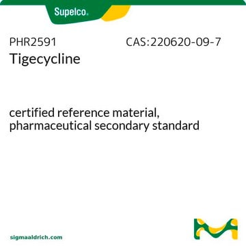 Tigecycline certified reference material, pharmaceutical secondary standard