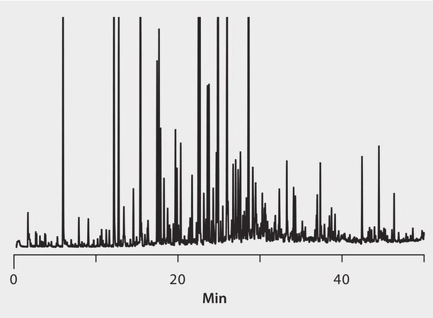 GC Analysis of Volatiles in Roasted Arabica Coffee on SUPELCOWAX 10 after SPME using 50/30 μm DVB/Carboxen/PDMS Fiber suitable for GC, application for SPME