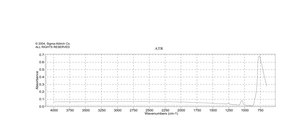 氧化砷(III) 99.995% trace metals basis