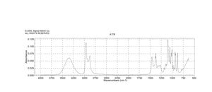 3-Methyl-2-butanol 98%