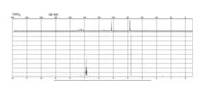 2,3,5,6-Tetrafluorobenzenethiol 97%