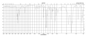 Benzyl mercaptan 99%