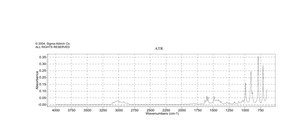 3-Methylstyrene 99%, contains 0.1% 3,5-di-tert-butylcatechol as inhibitor