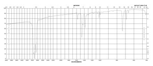 Diphenyl diselenide 98%