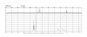 Cyproheptadine hydrochloride sesquihydrate 99%