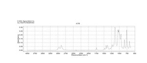 2-Chloromethyl-1,3-dioxolane 97%