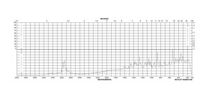 D-(+)-Galactosamine hydrochloride BioReagent, suitable for cell culture