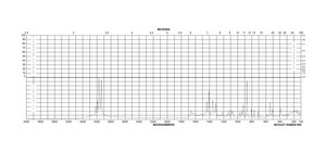 L-谷氨酸 from non-animal source, meets EP testing specifications, suitable for cell culture, 98.5-100.5%