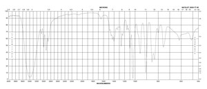 (R)-(+)-缩水甘油 97%, optical purity ee: 98% (GLC)