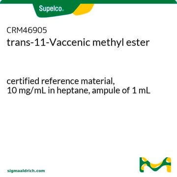反-11-十八烯酸甲酯标准液 certified reference material, 10&#160;mg/mL in heptane, ampule of 1&#160;mL