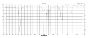 Betaine ≥98% (perchloric acid titration)