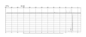 2,5-Dimethylhexane 99%