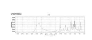 (S)-(-)-α-氨基-γ-丁内酯 氢溴酸盐 99%