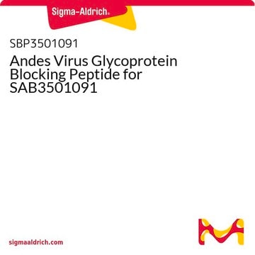 Andes Virus Glycoprotein Blocking Peptide for SAB3501091
