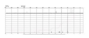 DL-N-Acetylhomocysteine thiolactone 98%